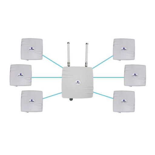 Etherwan Easylink Mp Preconfigured MUltipoint Ip67 Wireless Bridge Kit (4 Clients)
