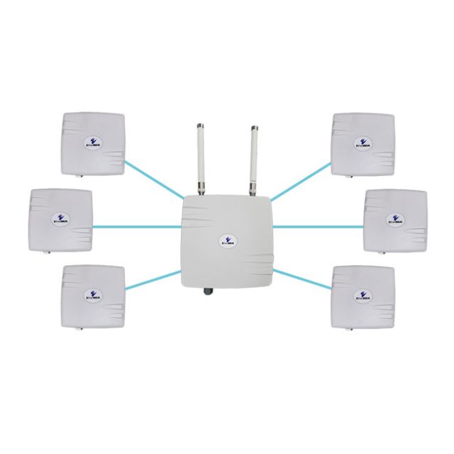 EtherWAN EasyLink MP Preconfigured Multipoint IP67 Wireless Bridge Kit (2 Clients)