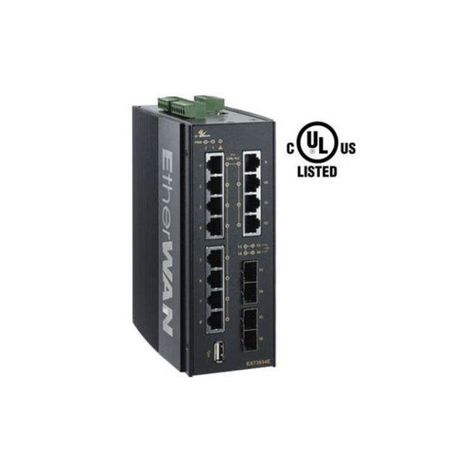 EtherWAN 8-Port 10/100/1000BASE-T + 2 Dual-Rate Gigabit SFP Ports 