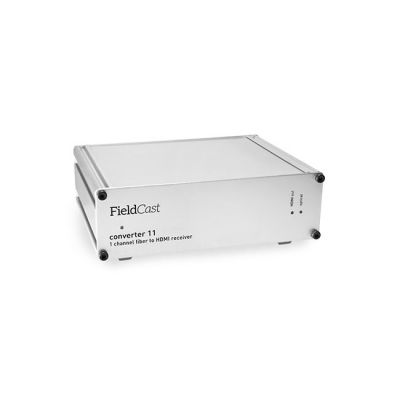FieldCast Converter 11 LC (1CH Fiber to HDMI RX)